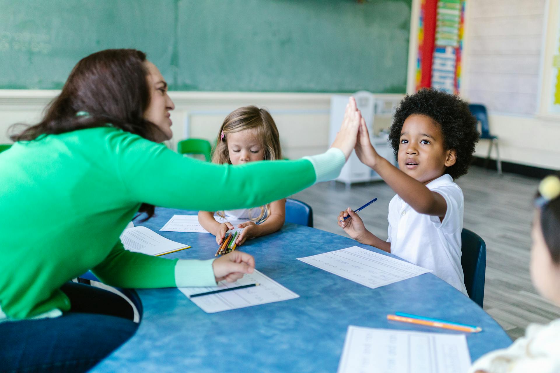 Modern Learning Environment
